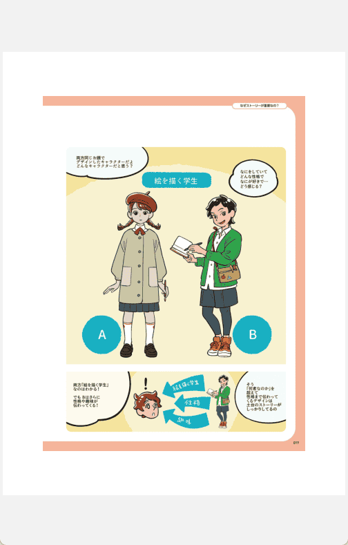 [已完成][近期下架]传递故事的角色设计：从新手到专业人士都能使用的角色设计技巧[197P]