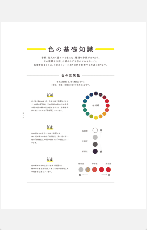 [已完成][近期下架]从美丽的照片中获得灵感！配色与设计创意词典[250P]