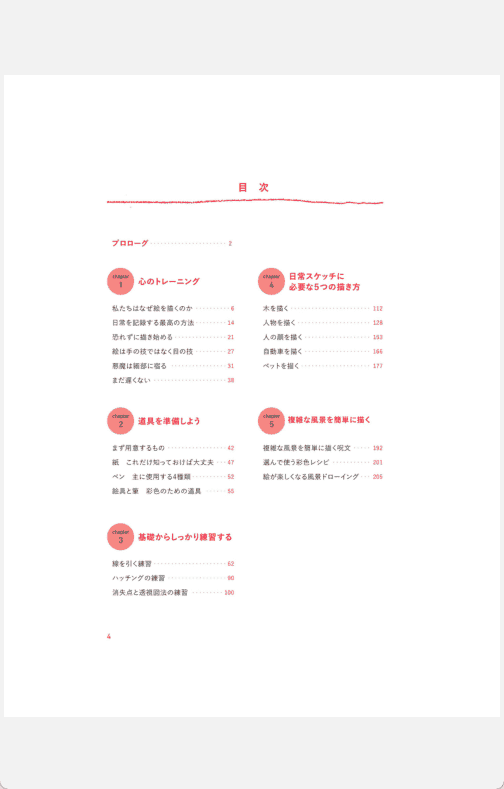 [已完成]让你爱上绘画的书：一个人轻松开始的日常速写[228P]