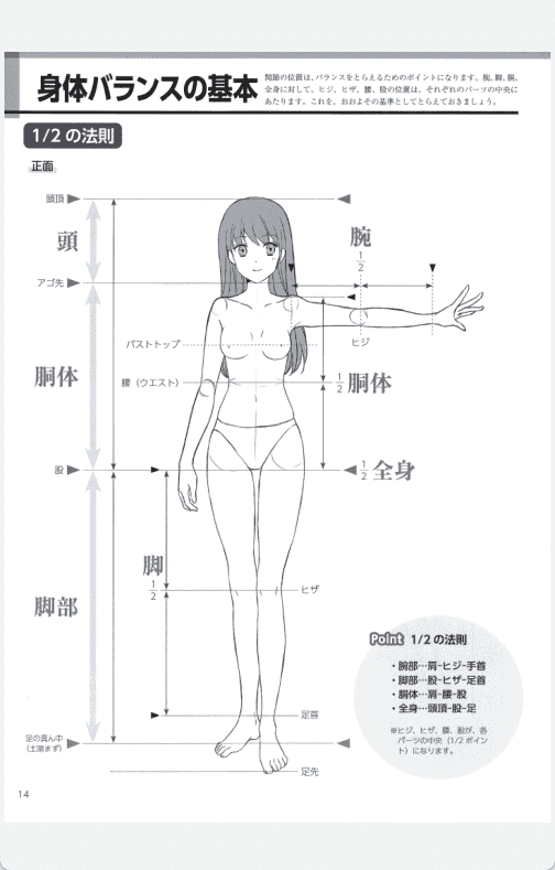 [已完成]女孩绘制大全[448P]