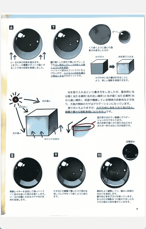 [已完成]美少年绘制与上色技巧解析[162P]