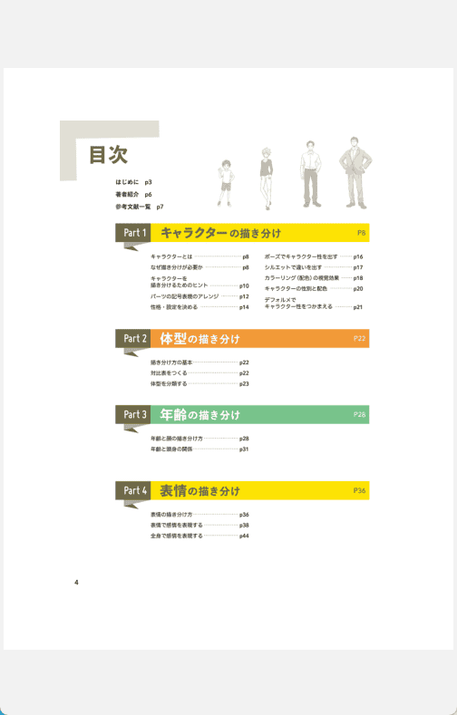 [已完成]详解：角色绘制分解教程[115P]