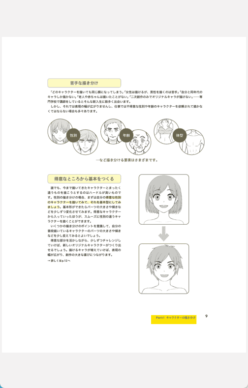 [已完成]详解：角色绘制分解教程[115P]