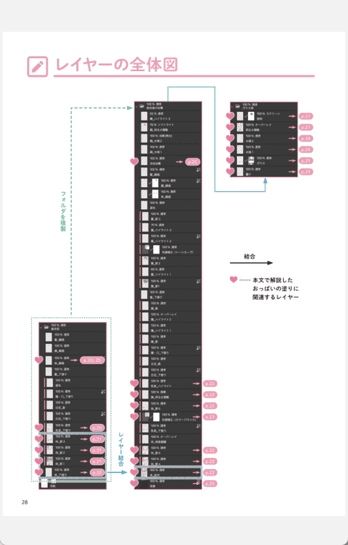 [已完成]欧派性感度提升100倍的绘画技法[102P]