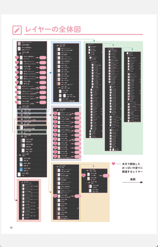 [已完成]欧派性感度提升100倍的绘画技法[102P]