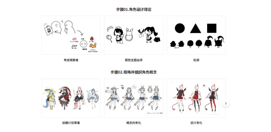 [福利课]强调主题的人物设计和插图[Soyoon]