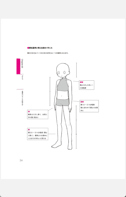 [已完成][近期下架]受欢迎的角色插画绘制技法：从表情、细节到构图与背景，主角出彩的最强作画技巧[180P]