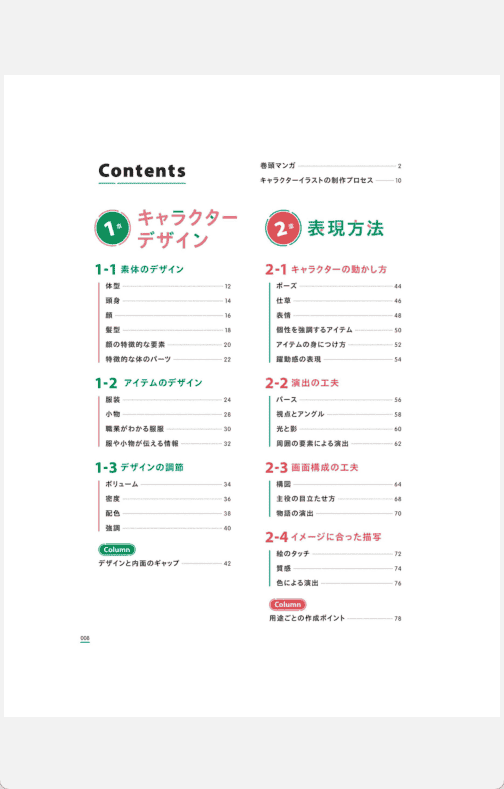 [已完成]从零开始创造角色设计与表现技巧：超绘系列[150P]