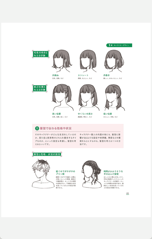 [已完成]从零开始创造角色设计与表现技巧：超绘系列[150P]