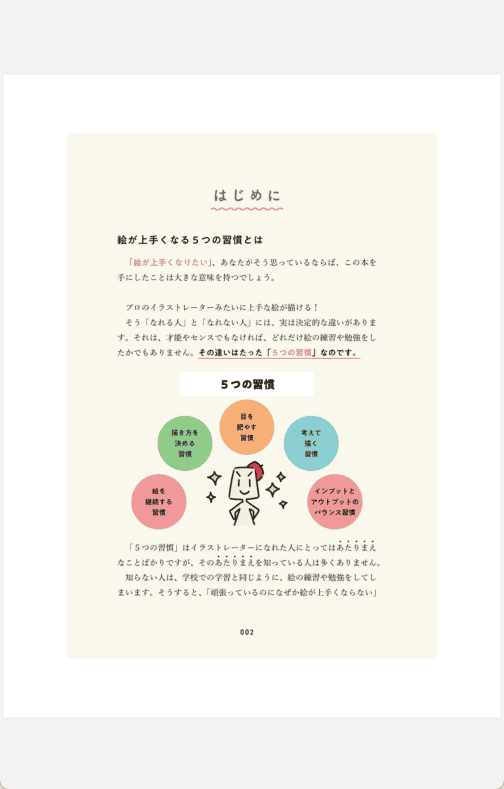 [已完成]重要的不只是练习与学习[264P]