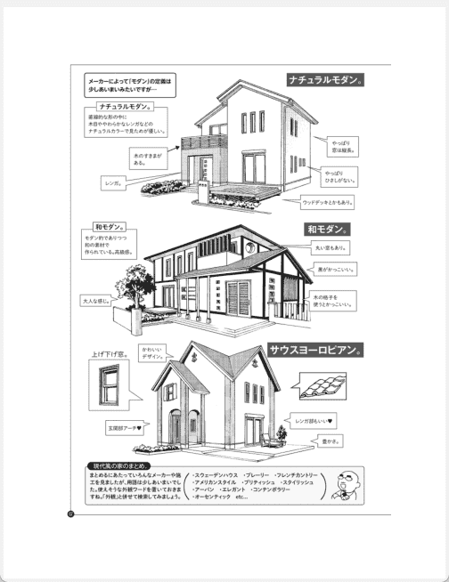 [已完成]背景作画的终极指导[119P]