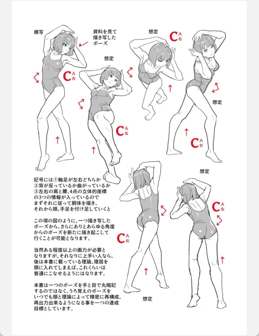 [已完成]姿势的定理[374P]