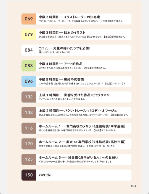 [已完成]大家的插画教室[132P]