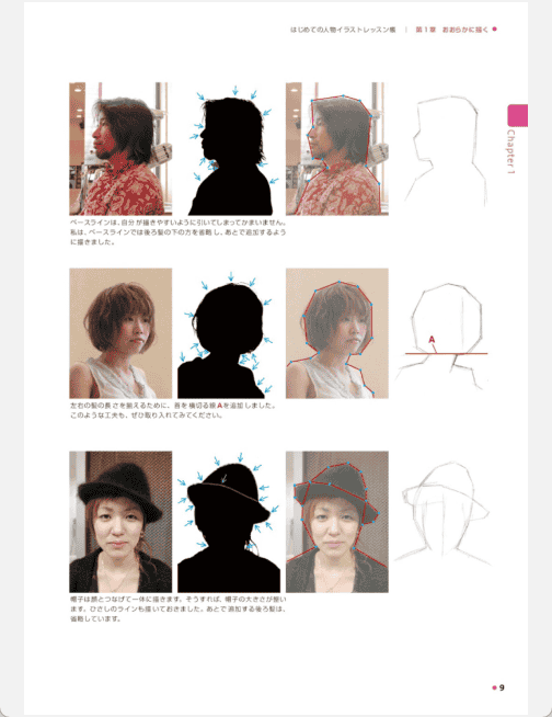 [已完成]初学者的人物插画入门宝典[146P]