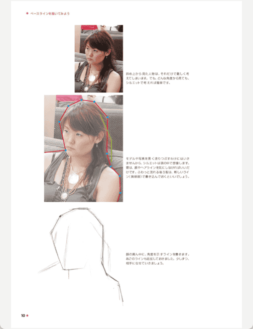 [已完成]初学者的人物插画入门宝典[146P]