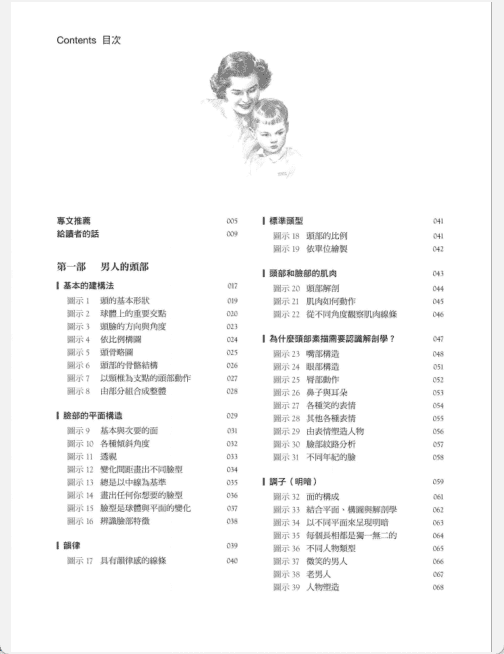 [已完成]肖像画基础技法大全：头手素描入门[160P]