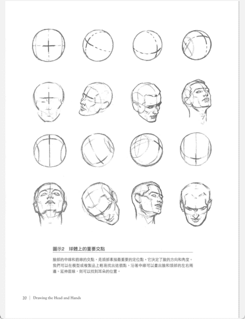 [已完成]肖像画基础技法大全：头手素描入门[160P]