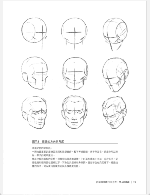[已完成]肖像画基础技法大全：头手素描入门[160P]
