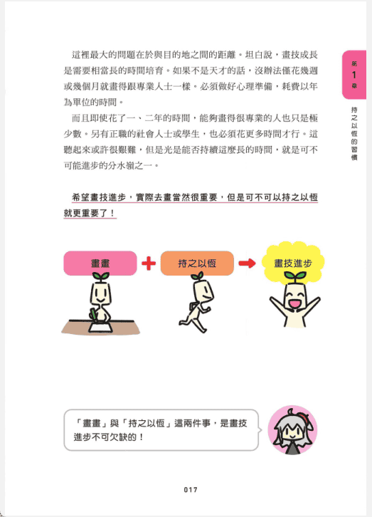 [已完成]日本绘师最高学习法[256P]