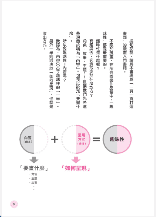 [已完成]漫画分镜教室[308P]