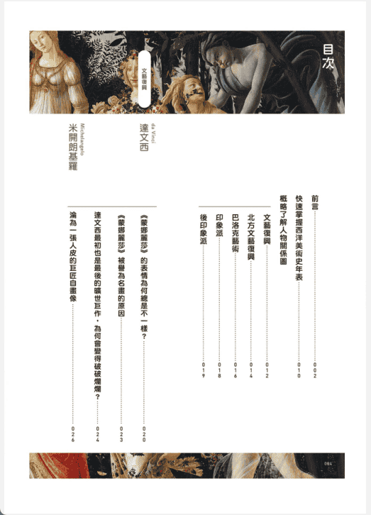 [已完成]跟着大师走进名画[190P]
