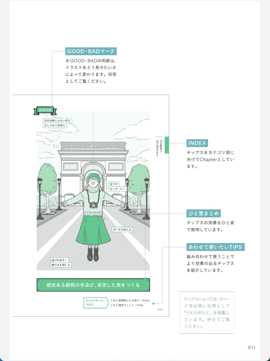 [已完成]插画提升技巧：让作品更具视觉吸引力[210P]