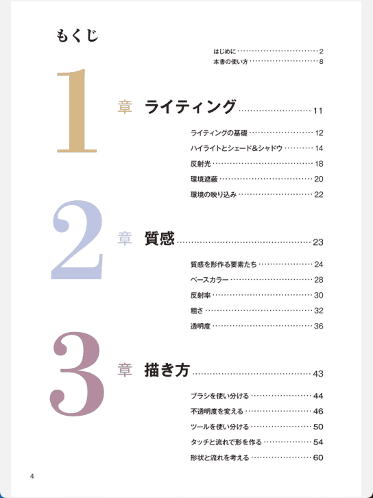[已完成]插画中的质感融入技巧[196P]