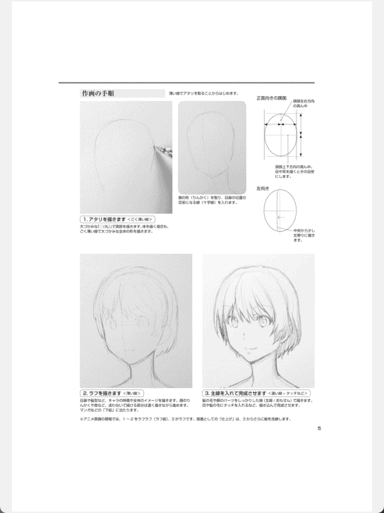 [已完成]动画作画监督的女孩角色绘制技巧[204P]