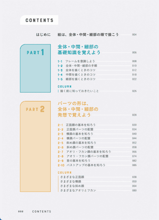 [已完成]动画私塾流最强3步骤轻松绘制脸部[178P]