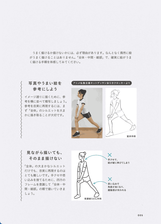 [已完成]动画私塾流最强3步骤轻松绘制脸部[178P]
