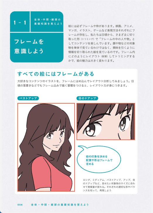 [已完成]动画私塾流最强3步骤轻松绘制脸部[178P]