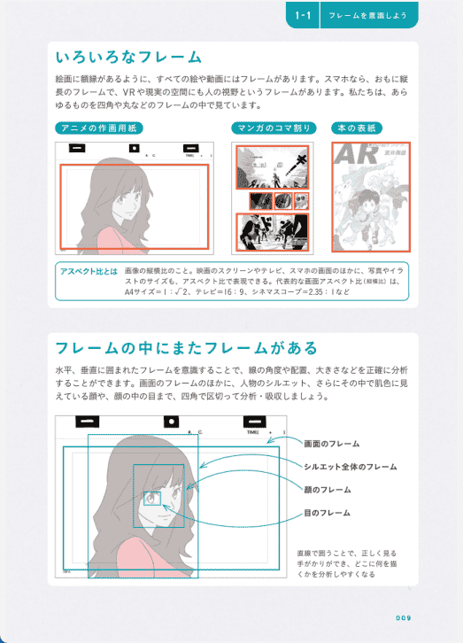 [已完成]动画私塾流最强3步骤轻松绘制脸部[178P]