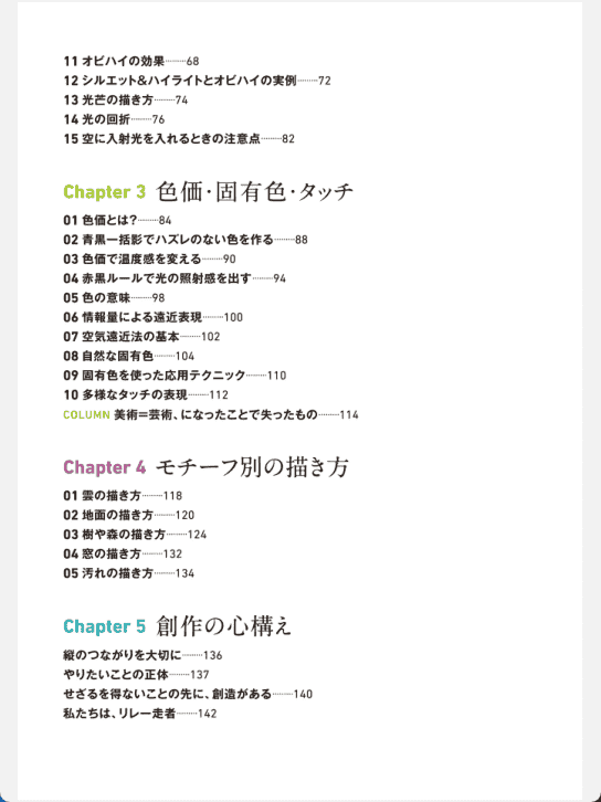 [已完成]在动画工作室学到的背景画大原则[153P]