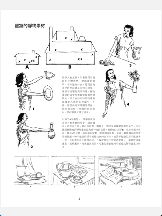 [已完成]静物素描[133P]