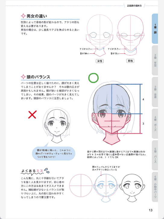 [已完成]取其精华！人物部位的绘制方法[164P]