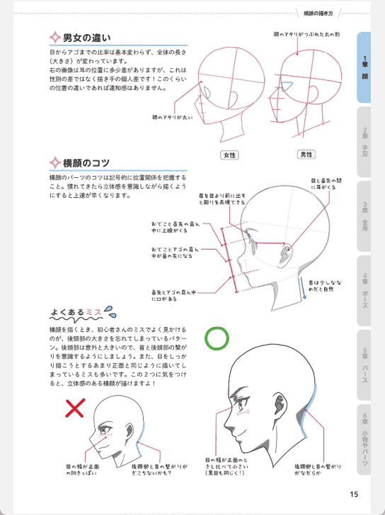 [已完成]取其精华！人物部位的绘制方法[164P]