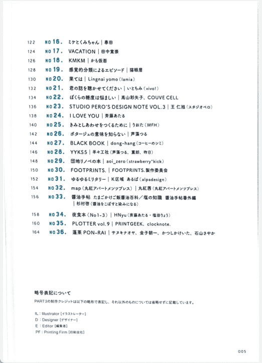 [已完成]同人志的设计[167P]