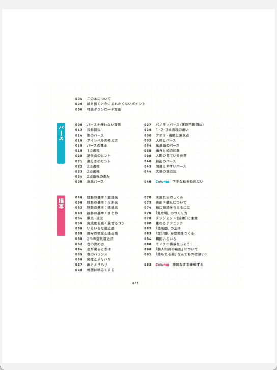 [已完成]TIPS！+画画欲望激发提示集+[163P]