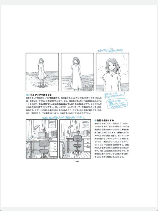 [已完成]TIPS！+画画欲望激发提示集+[163P]