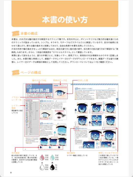 [已完成]数字插画中的瞳绘制法典[195P]