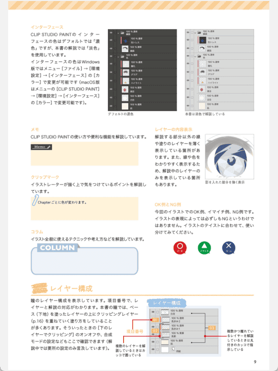 [已完成]数字插画中的瞳绘制法典[195P]