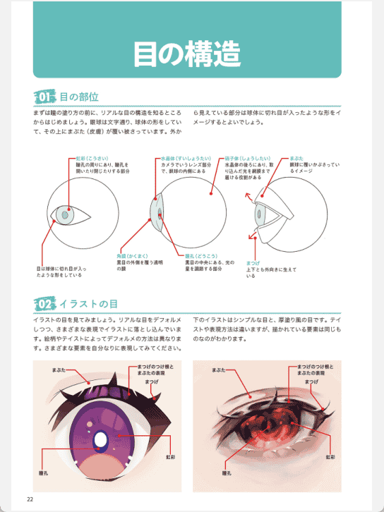 [已完成]数字插画中的瞳绘制法典[195P]