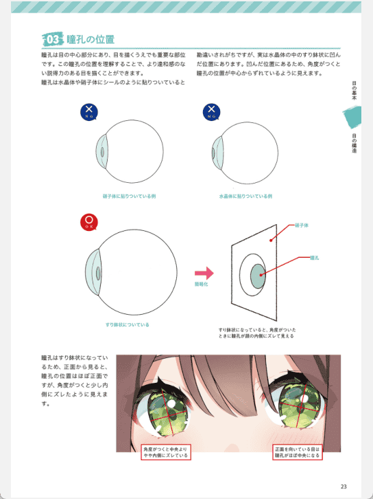 [已完成]数字插画中的瞳绘制法典[195P]