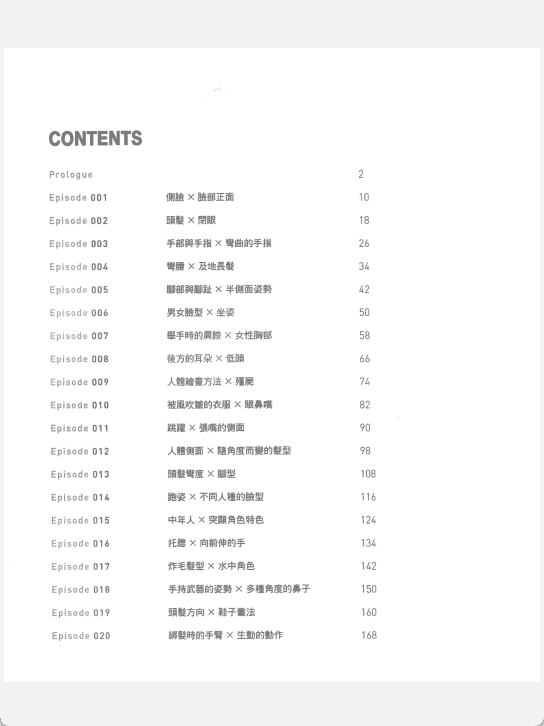 [已完成]韩国绘师的动漫橘色速绘秘技[733P]