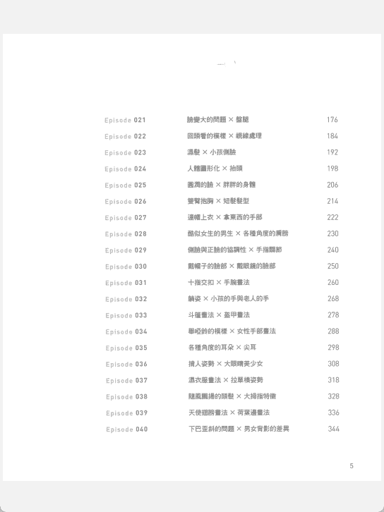 [已完成]韩国绘师的动漫橘色速绘秘技[733P]