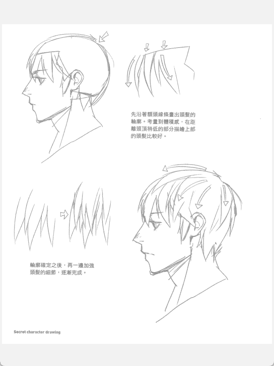 [已完成]韩国绘师的动漫橘色速绘秘技[733P]