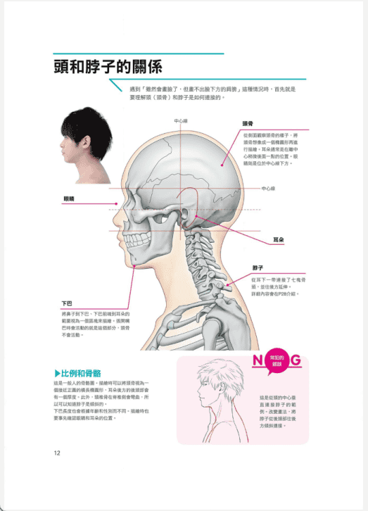 [已完成]透过照片与图解[164P]