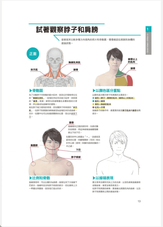 [已完成]透过照片与图解[164P]