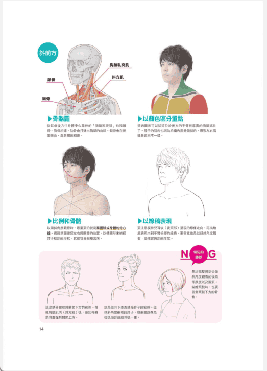 [已完成]透过照片与图解[164P]