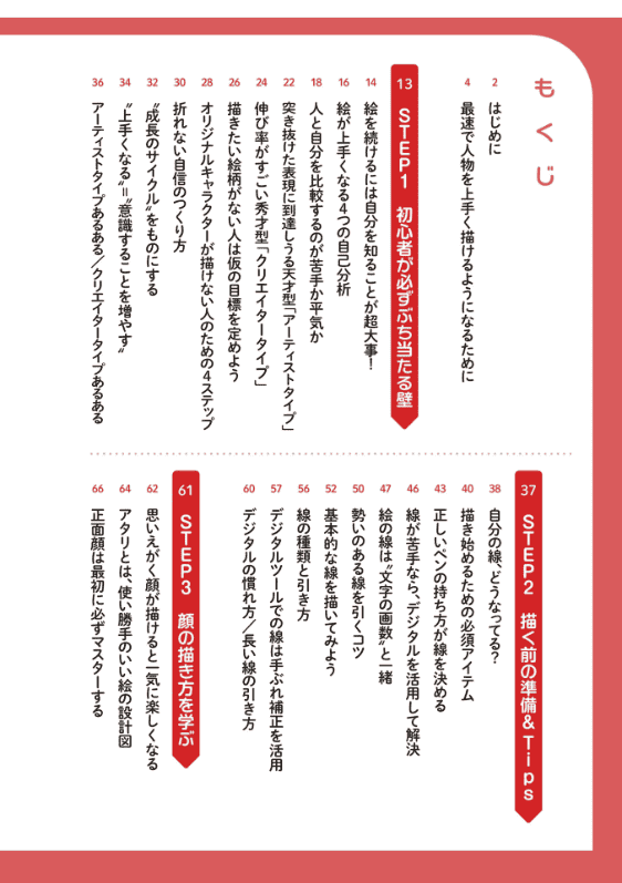 [已完成][近期下架]姿势的美术解剖学[288P]